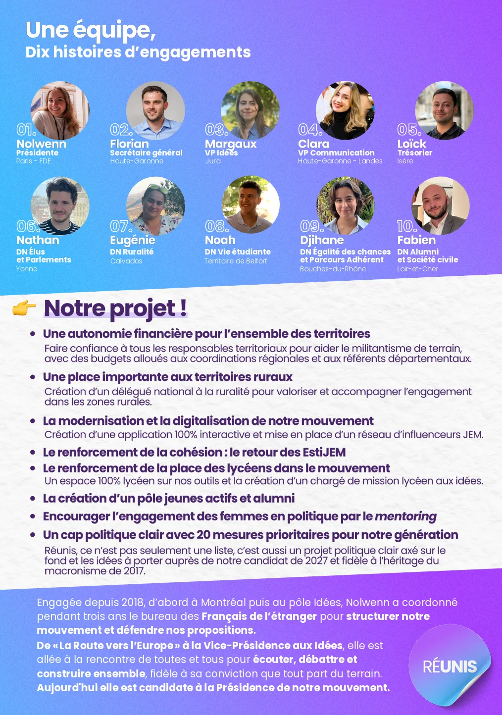 Lorem ipsum